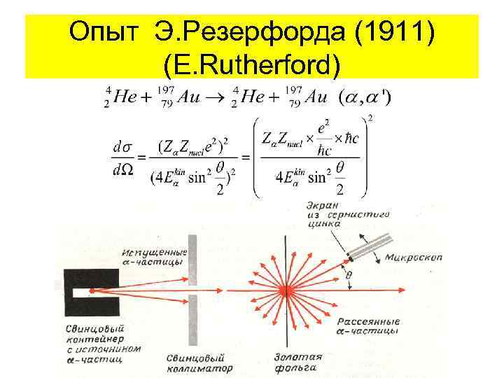 Опыт Э. Резерфорда (1911) (E. Rutherford) 