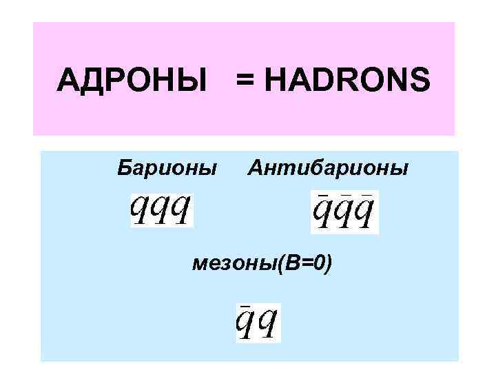 АДРОНЫ = HADRONS Барионы Антибарионы мезоны(B=0) 