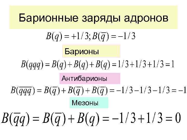 Барионные заряды адронов Барионы Антибарионы Мезоны 