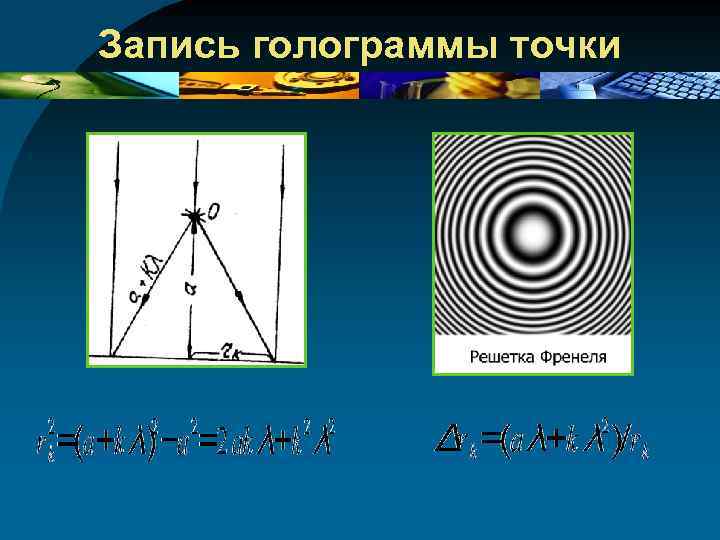 Запись голограммы точки 