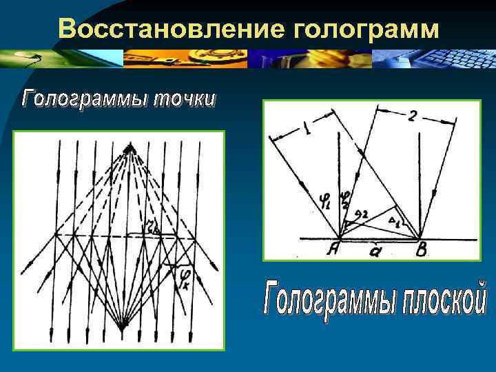 Восстановление голограмм 