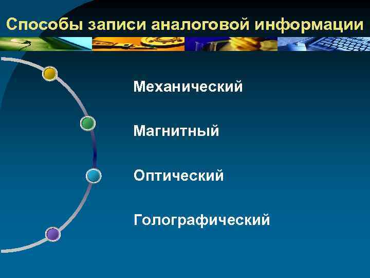 Способы записи аналоговой информации Механический Магнитный Оптический Голографический 
