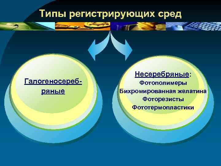 Типы регистрирующих сред Галогеносеребряные Несеребряные: Фотополимеры Бихромированная желатина Фоторезисты Фототермопластики 