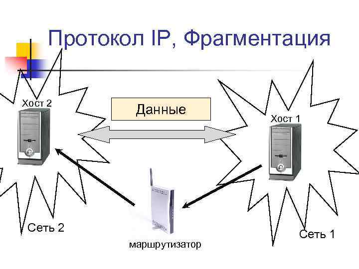 Картинка для вычисления ip