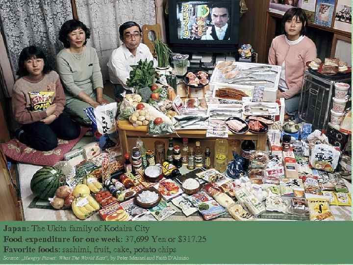 Japan: The Ukita family of Kodaira City Food expenditure for one week: 37, 699