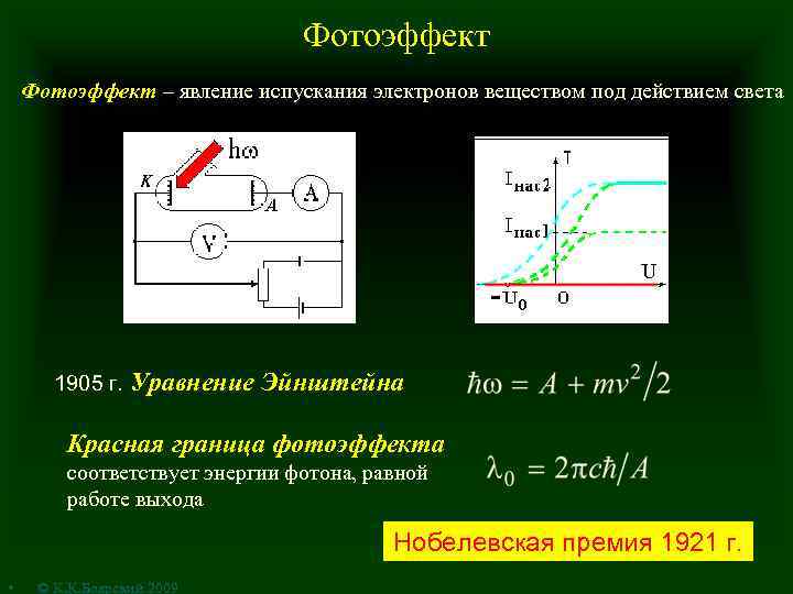 Красная граница фотоэффекта максимальная