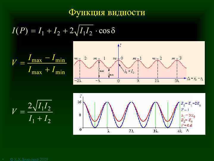 Функция видности • © К. К. Боярский 2009 