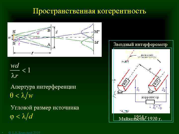 Пространственная когерентность Звездный интерферометр Интерферометр Брауна–Твисса Апертура интерференции Угловой размер источника 1954 г. Майкельсон,