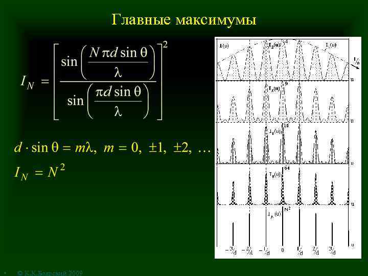 Главные максимумы • © К. К. Боярский 2009 