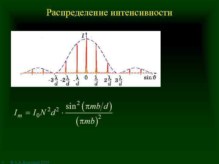 Распределение интенсивности • © К. К. Боярский 2009 