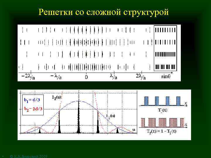 Решетки со сложной структурой • © К. К. Боярский 2009 