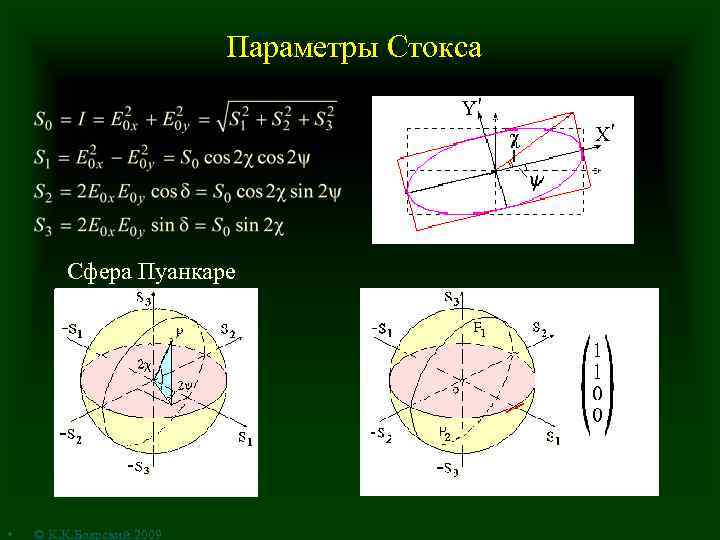 Параметры Стокса Сфера Пуанкаре • © К. К. Боярский 2009 