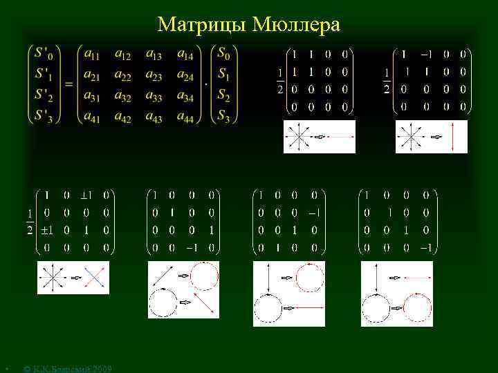 Матрицы Мюллера • © К. К. Боярский 2009 