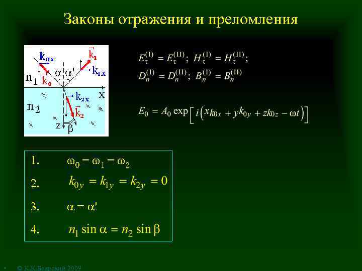 Законы отражения и преломления 1. 0 = 1 = 2 2. 3. = '