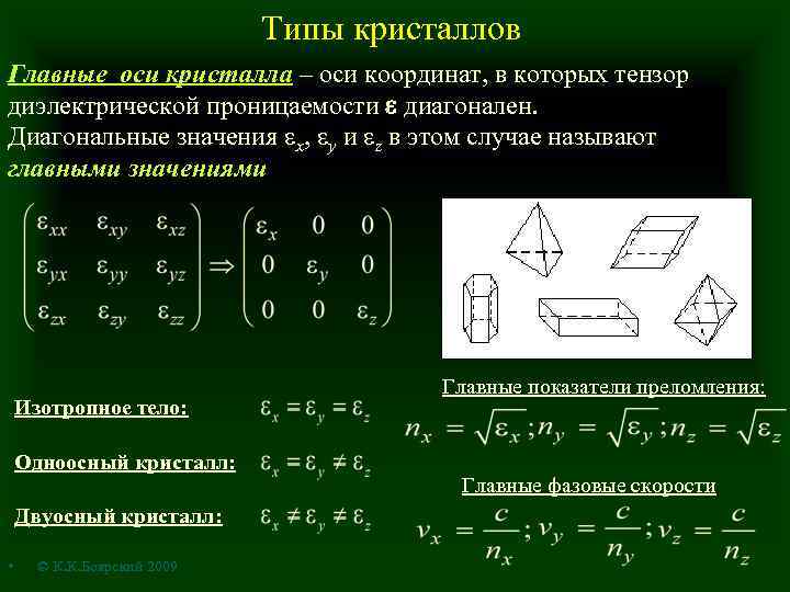 Типы кристаллов Главные оси кристалла – оси координат, в которых тензор диэлектрической проницаемости e