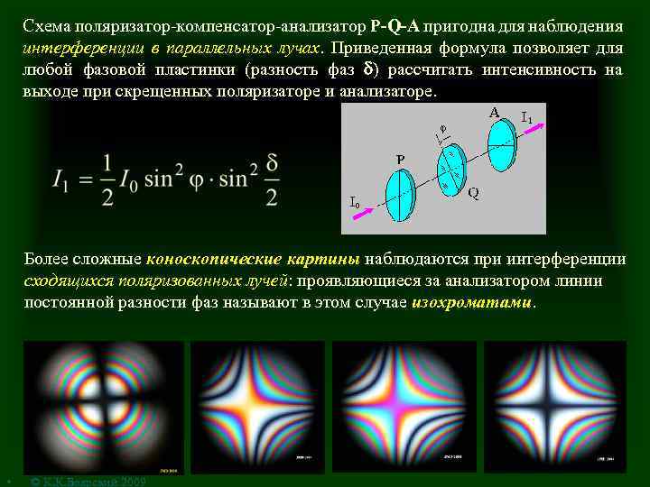 Схема поляризатор-компенсатор-анализатор Р-Q-А пригодна для наблюдения интерференции в параллельных лучах. Приведенная формула позволяет для