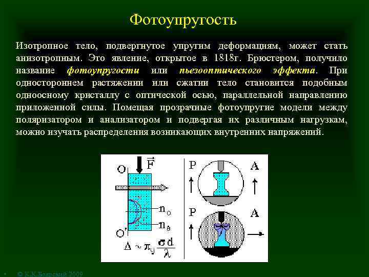 Сжатие тела