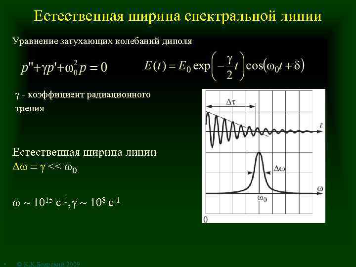 Естественная ширина спектральной линии Уравнение затухающих колебаний диполя - коэффициент радиационного трения Естественная ширина