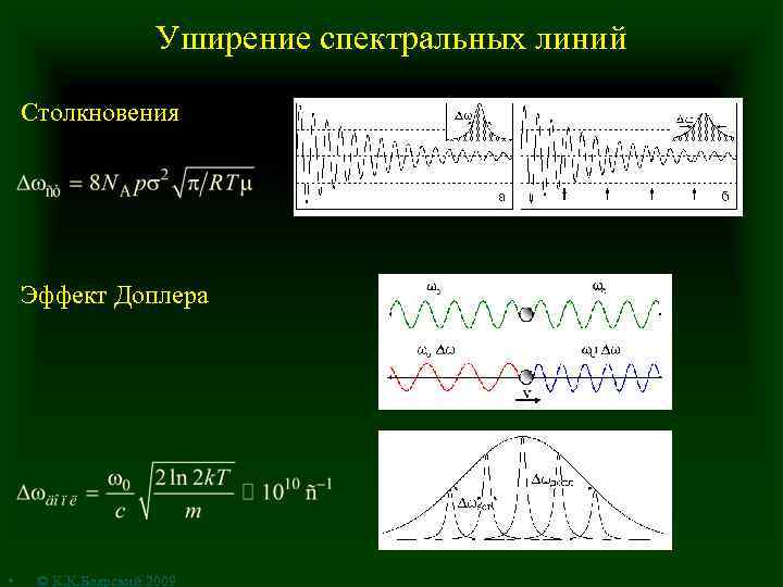 Уширение спектральных линий Столкновения Эффект Доплера • © К. К. Боярский 2009 