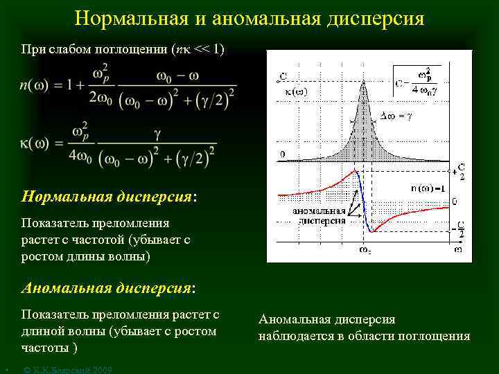 На рисунке изображена дисперсионная кривая для некоторого вещества