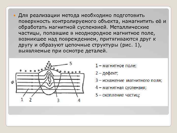  Для реализации метода необходимо подготовить поверхность контролируемого объекта, намагнитить её и обработать магнитной