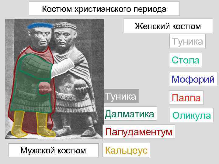 Костюм христианского периода Женский костюм Туника Стола Мофорий Туника Палла Далматика Оликула Палудаментум Мужской