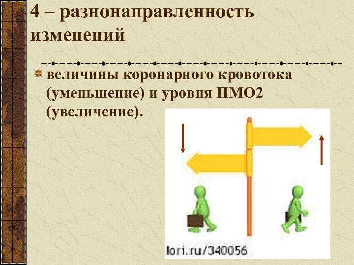 4 – разнонаправленность изменений величины коронарного кровотока (уменьшение) и уровня ПМО 2 (увеличение). 