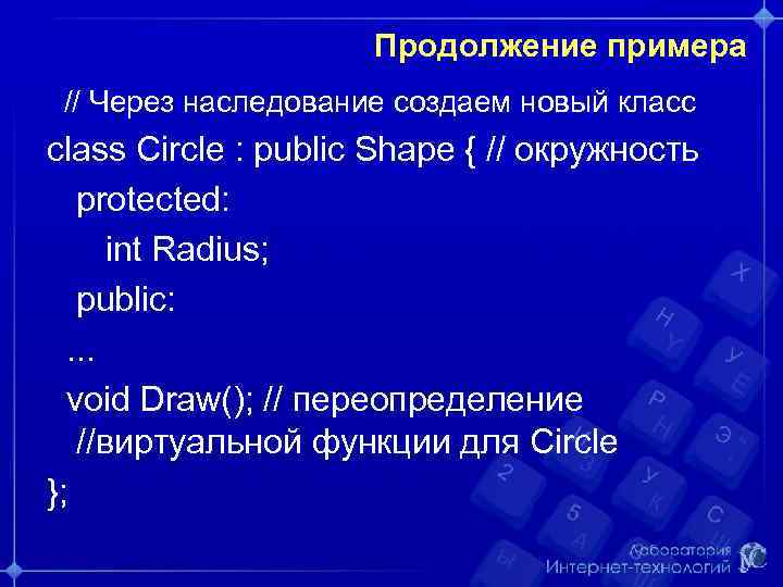 Продолжение примера // Через наследование создаем новый класс class Circle : public Shape {