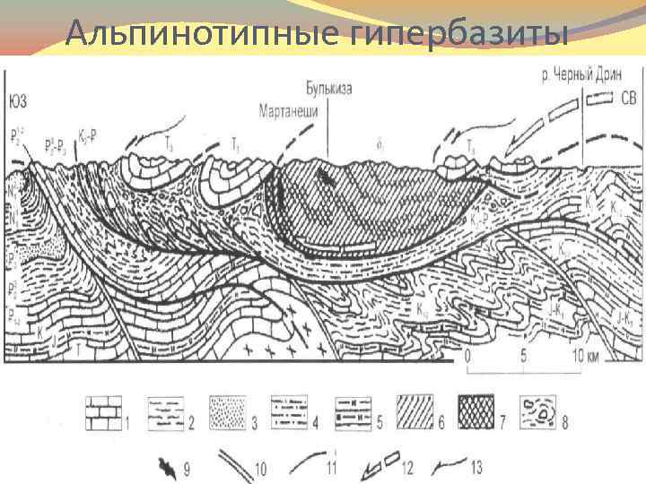 Альпинотипные гипербазиты 