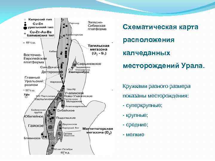 Схематическая карта расположения калчеданных месторождений Урала. Кружками разного размера показаны месторождения: - суперкрупные; -