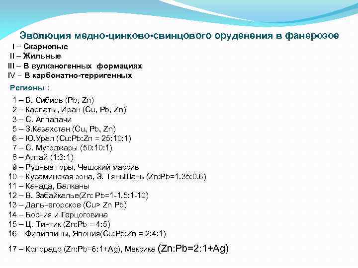 Эволюция медно-цинково-свинцового оруденения в фанерозое I – Скарновые II – Жильные III – В