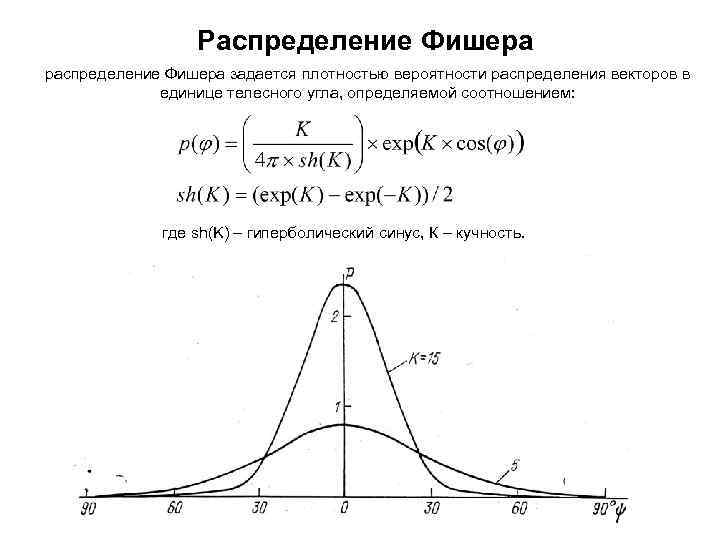 Распределение Фишера распределение Фишера задается плотностью вероятности распределения векторов в единице телесного угла, определяемой