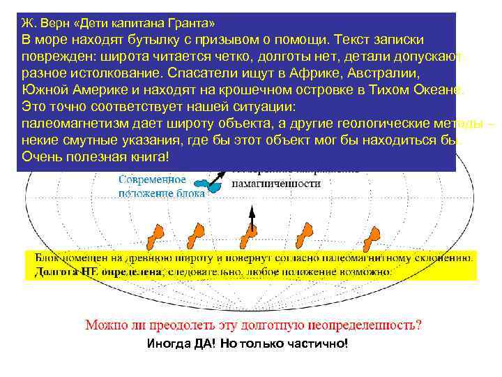 Ж. Верн «Дети капитана Гранта» Жюль Верн и палеомагнетизм В море находят бутылку с