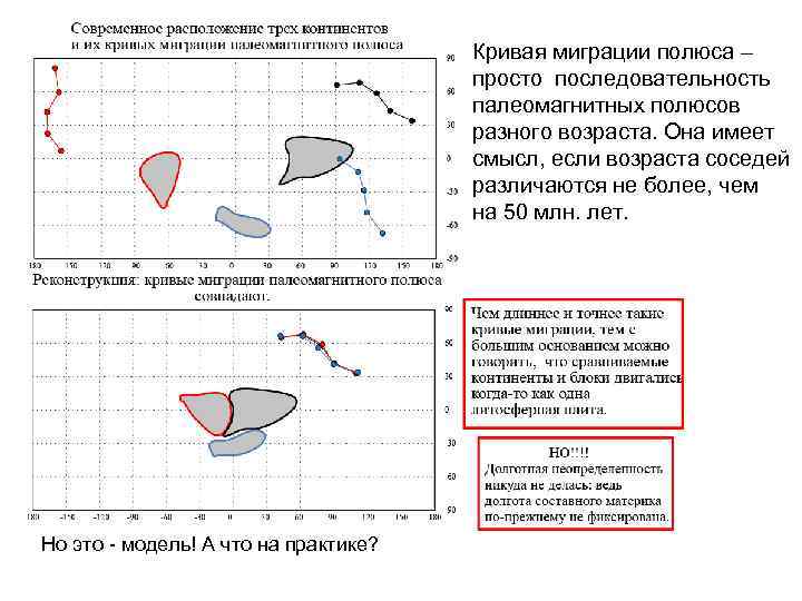 Кривая миграции полюса – просто последовательность палеомагнитных полюсов разного возраста. Она имеет смысл, если