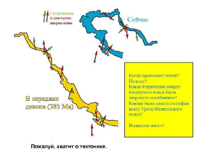 Пожалуй, хватит о тектонике. 