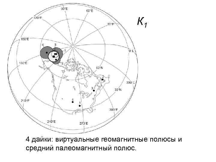 К 1 4 дайки: виртуальные геомагнитные полюсы и средний палеомагнитный полюс. 