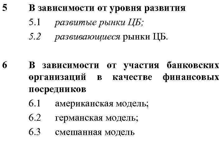 5 В зависимости от уровня развития 5. 1 развитые рынки ЦБ; 5. 2 развивающиеся