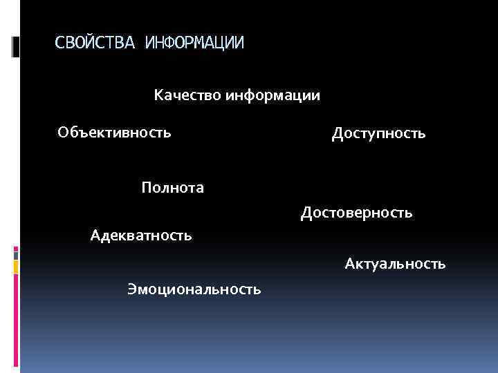 СВОЙСТВА ИНФОРМАЦИИ Качество информации Объективность Доступность Полнота Достоверность Адекватность Актуальность Эмоциональность 