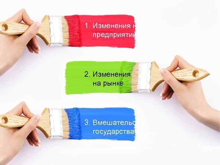 1. Изменения на предприятии 2. Изменения на рынке 3. Вмешательство государства 