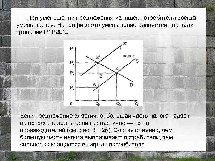 При уменьшении предложения излишек потребителя всегда уменьшается. На графике это уменьшение равняется площади трапеции