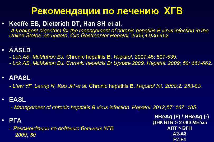 Рекомендации по лечению ХГВ • Keeffe EB, Dieterich DT, Han SH et al. A