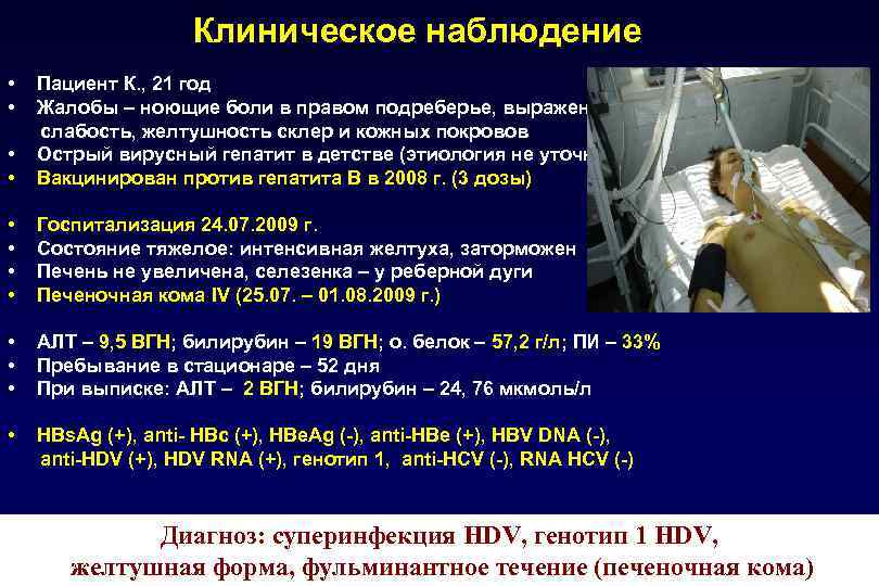 Клиническое наблюдение • • Пациент К. , 21 год Жалобы – ноющие боли в