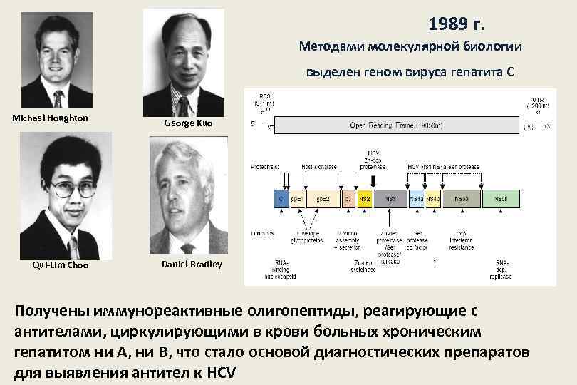 1989 г. Методами молекулярной биологии выделен геном вируса гепатита С Michael Houghton Qui-Lim Choo