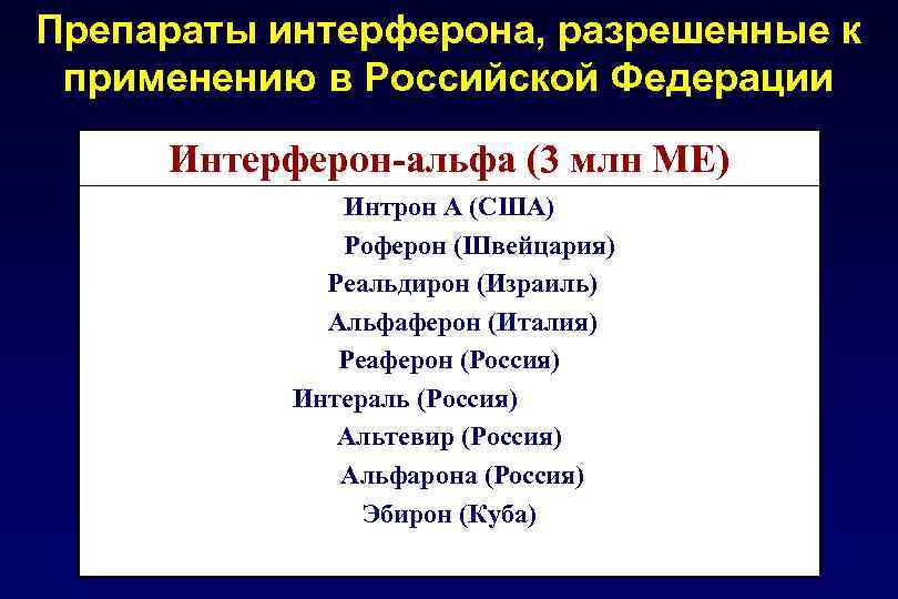 Препараты интерферона, разрешенные к применению в Российской Федерации Интерферон-альфа (3 млн МЕ) Интрон А