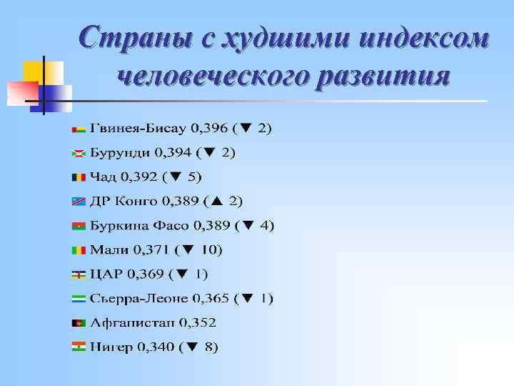 Планы по человеческим ресурсам определяют планы по человеческим ресурсам определяют