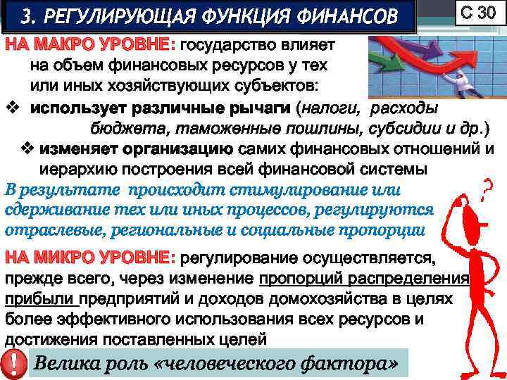 3. РЕГУЛИРУЮЩАЯ ФУНКЦИЯ ФИНАНСОВ С 30 НА МАКРО УРОВНЕ: государство влияет УРОВНЕ на объем