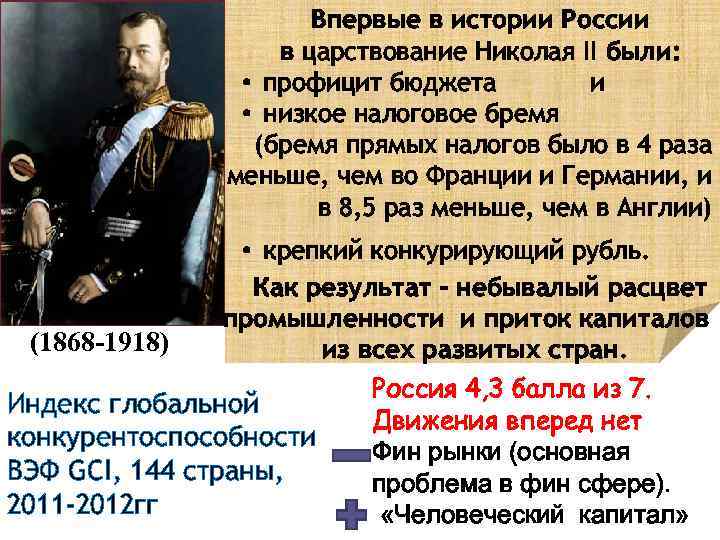 Даты правления николая ii. Россия в период правления Николая II.. Начало правления Николая второго.