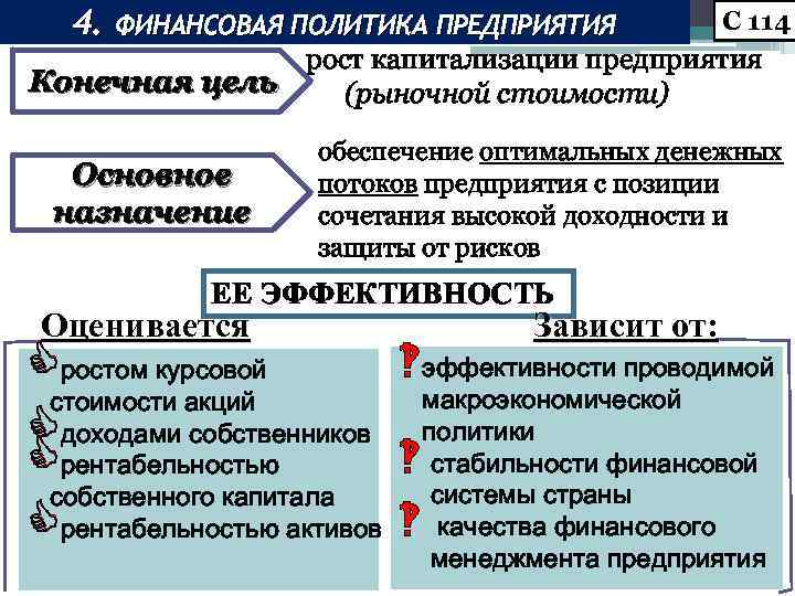 4. ФИНАНСОВАЯ ПОЛИТИКА ПРЕДПРИЯТИЯ С 114 рост капитализации предприятия Конечная цель (рыночной стоимости) Основное