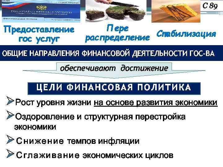 С 89 Предоставление гос услуг Пере распределение Стабилизация ОБЩИЕ НАПРАВЛЕНИЯ ФИНАНСОВОЙ ДЕЯТЕЛЬНОСТИ ГОС-ВА обеспечивают