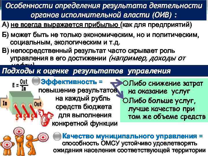 Особенности определения результата деятельности органов исполнительной власти (ОИВ) : А) не всегда выражается прибылью